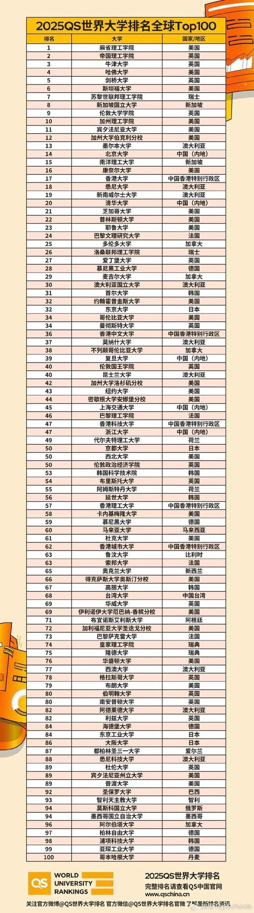 包生男孩排名(包生男孩排名:全新榜单揭晓)