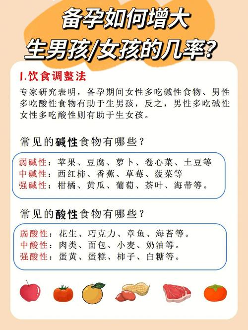 包生男孩合同有用吗_包生男孩合同的实用性如何?