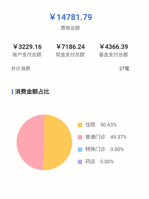 代生孩子费用-代生孩子费用:一项重要的经济考量